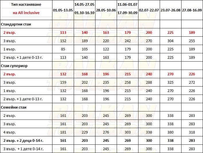Club Turban Grand Yazici hotel price list , цени за хотел Club Turban Grand Yazici