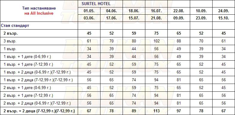 Surtel hotel price list , цени за хотел Surtel