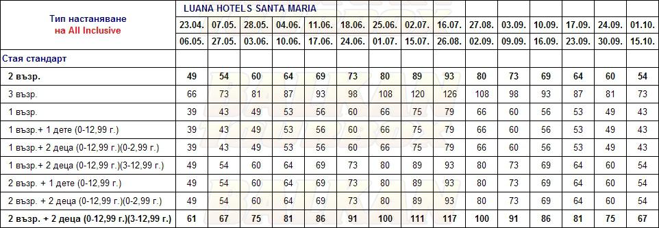Luana Santa Maria hotel price list , цени за хотел Luana Santa Maria