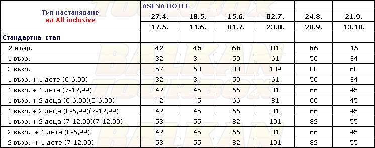 Asena hotel price list , цени за хотел Asena