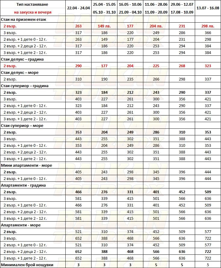Cosmopolitan Hotel and Spa hotel price list , цени за хотел Cosmopolitan Hotel and Spa