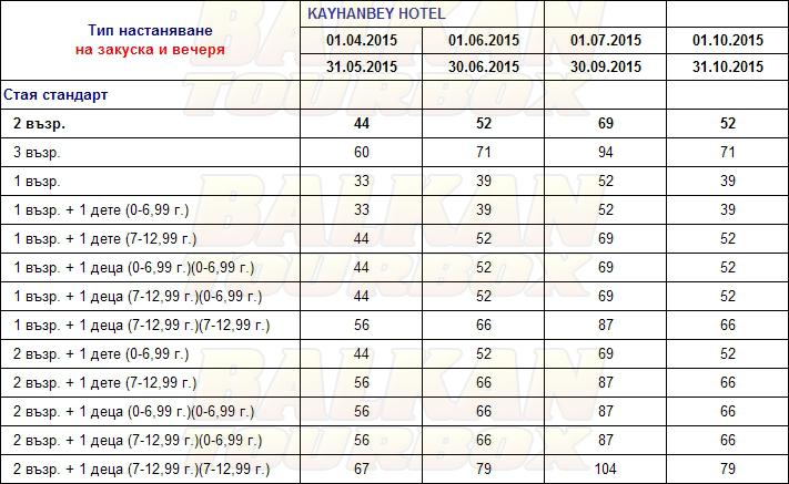 Kayhanbey hotel price list , цени за хотел Kayhanbey