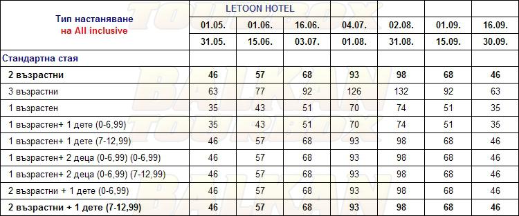 Letoon hotel price list , цени за хотел Letoon
