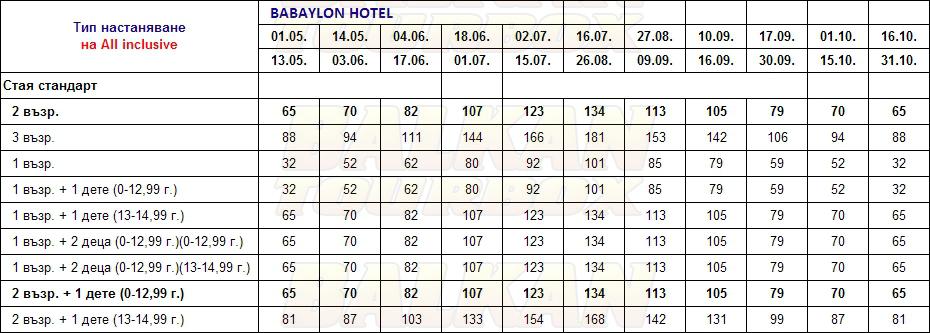 Babaylon hotel price list , цени за хотел Babaylon