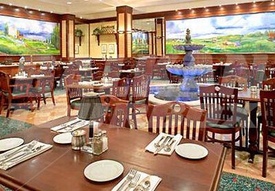 почивка в West Des Moines Marriott