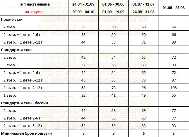 Calypso hotel price list , цени за хотел Calypso