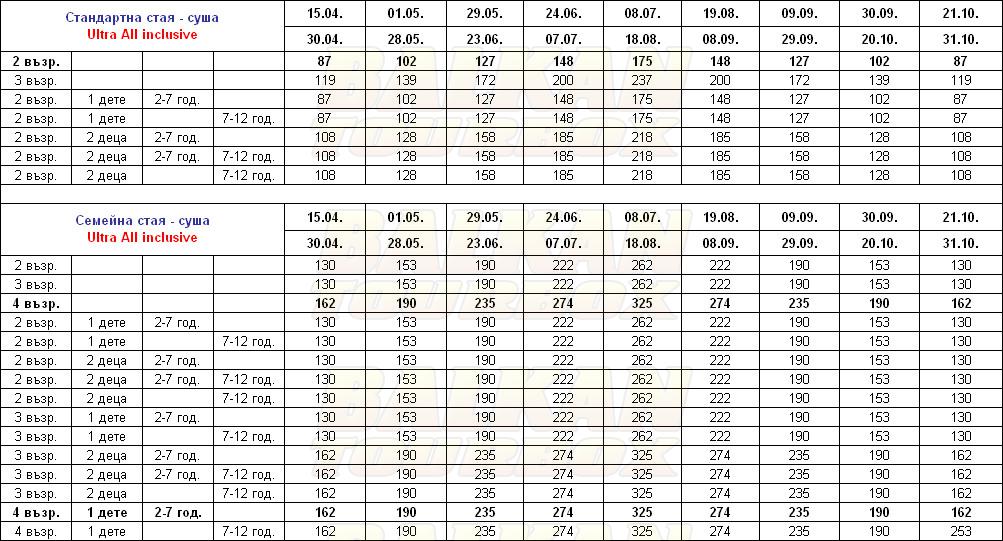 Crystal Admiral Resort hotel price list , цени за хотел Crystal Admiral Resort