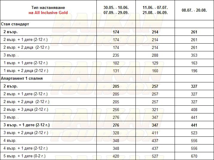 Berlin Golden Beach hotel price list , цени за хотел Berlin Golden Beach