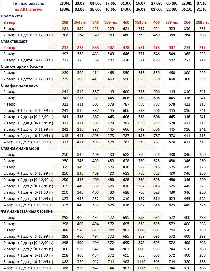 Ephesia Holiday Beach Club hotel price list , цени за хотел Ephesia Holiday Beach Club