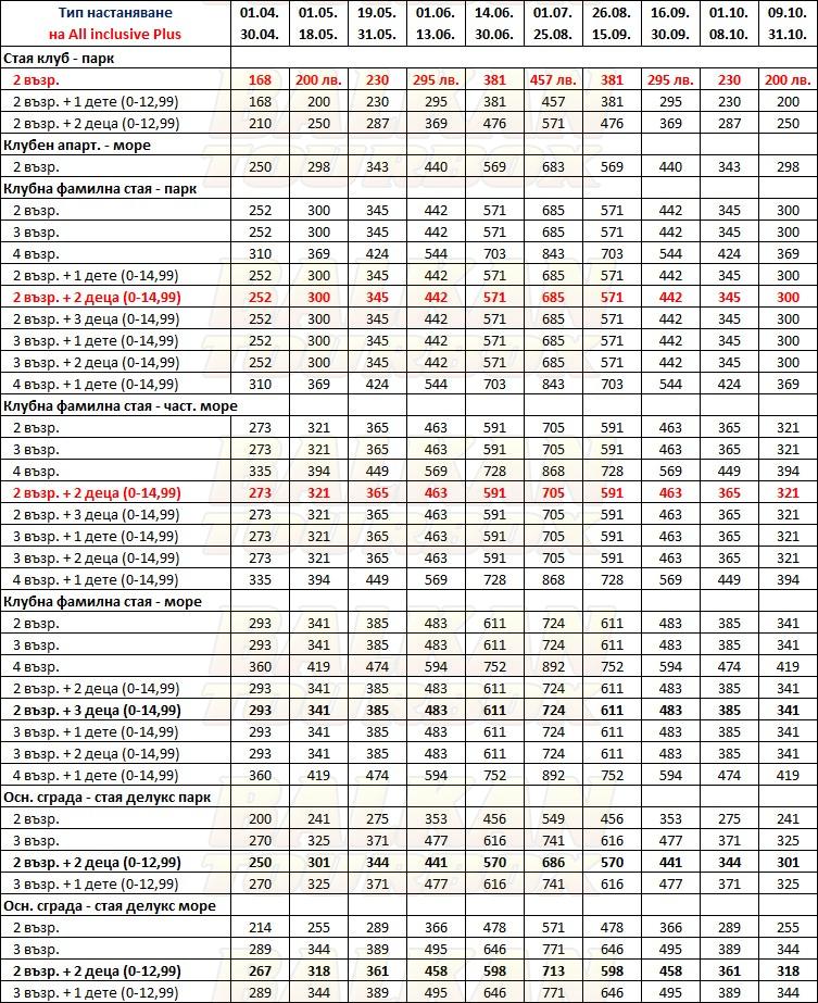 Aria Claros Beach hotel price list , цени за хотел Aria Claros Beach