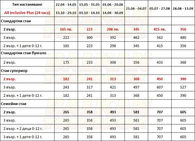 Kustur Club Holiday Village hotel price list , цени за хотел Kustur Club Holiday Village