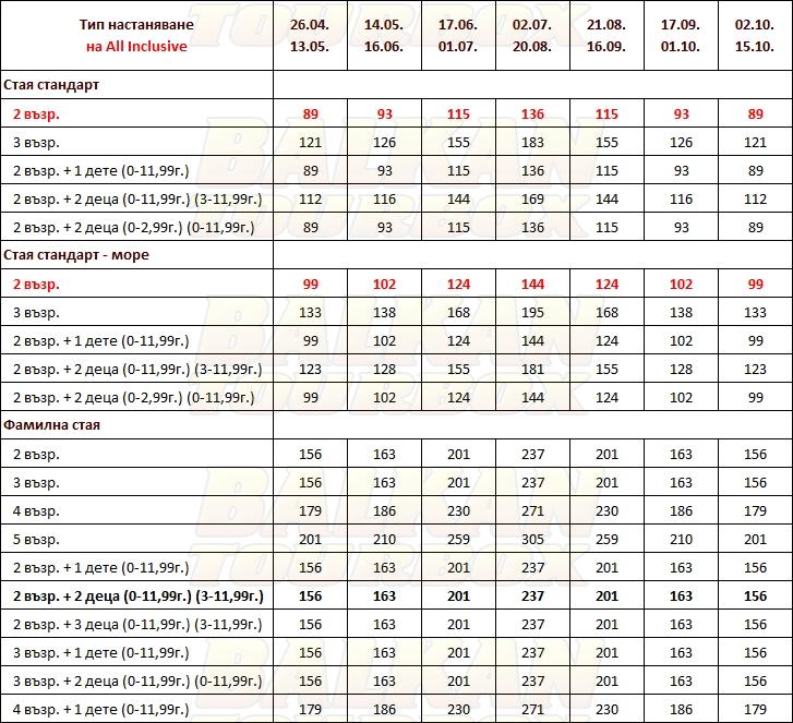 Grand Efe hotel price list , цени за хотел Grand Efe