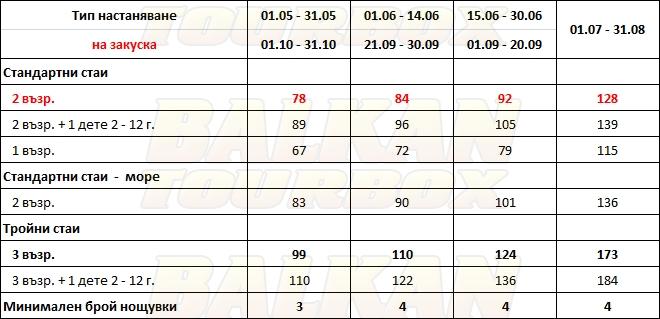 Secret Paradise hotel price list , цени за хотел Secret Paradise