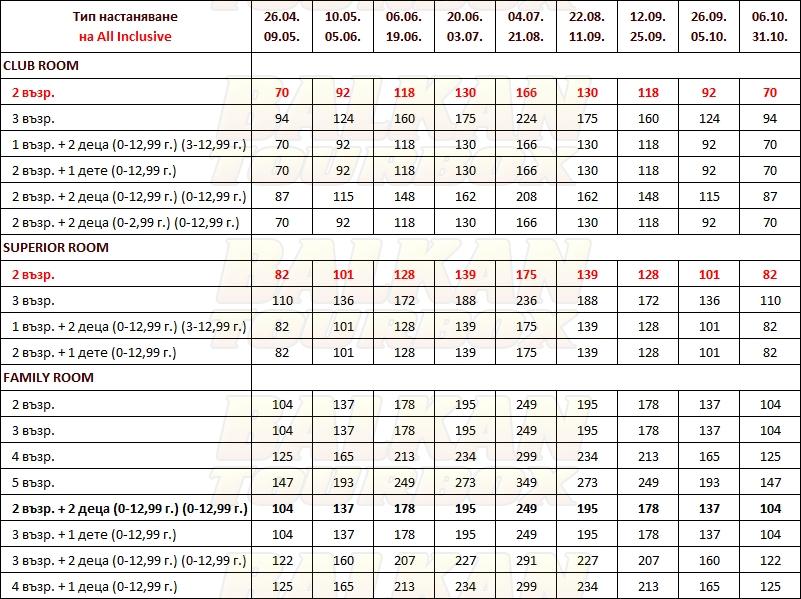 Omer Holiday Resort hotel price list , цени за хотел Omer Holiday Resort