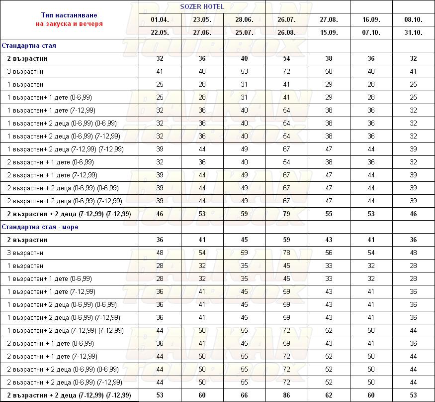 Sozer hotel price list , цени за хотел Sozer