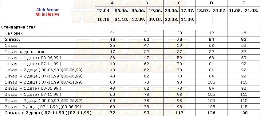 Club Armar hotel price list , цени за хотел Club Armar