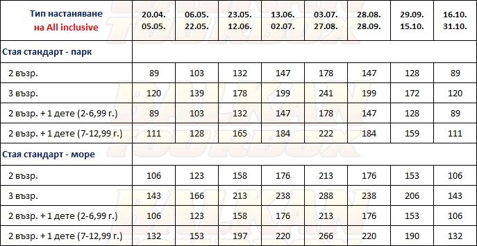 Elegance International hotel price list , цени за хотел Elegance International