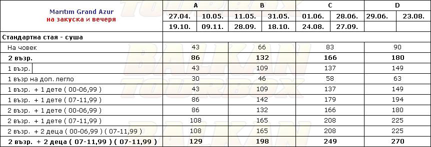 D-Resort Grand Azur hotel price list , цени за хотел D-Resort Grand Azur