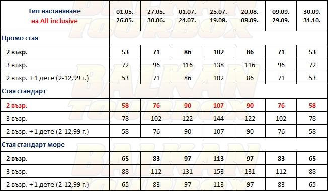 Kayamaris hotel price list , цени за хотел Kayamaris