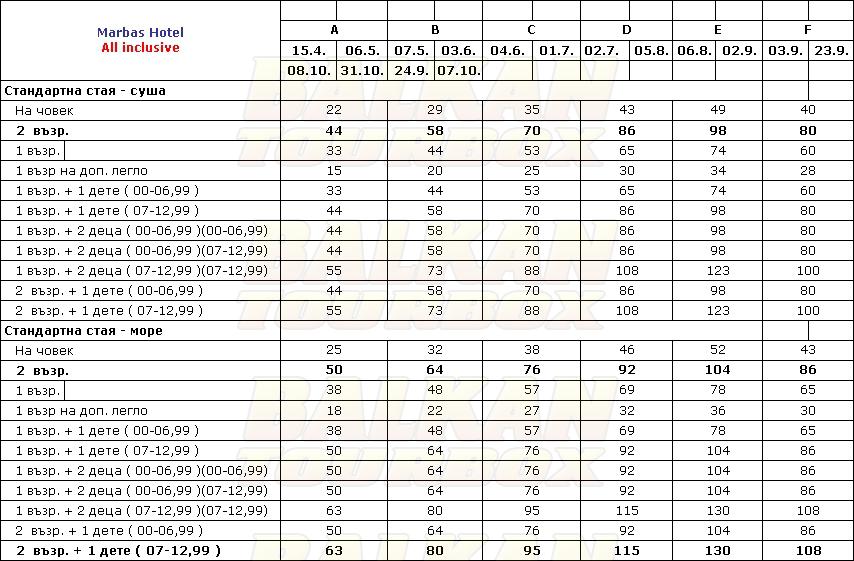 Marbas hotel price list , цени за хотел Marbas