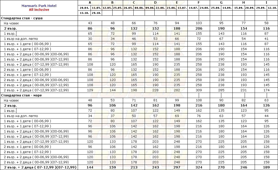 Marmaris Park hotel price list , цени за хотел Marmaris Park