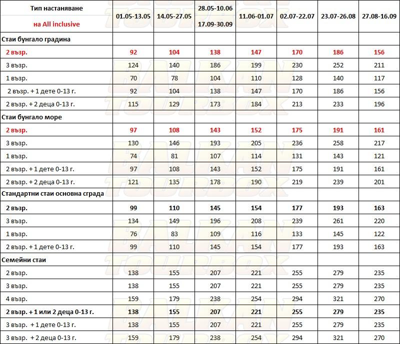 Marmaris Palace Grand Yazaci hotel price list , цени за хотел Marmaris Palace Grand Yazaci