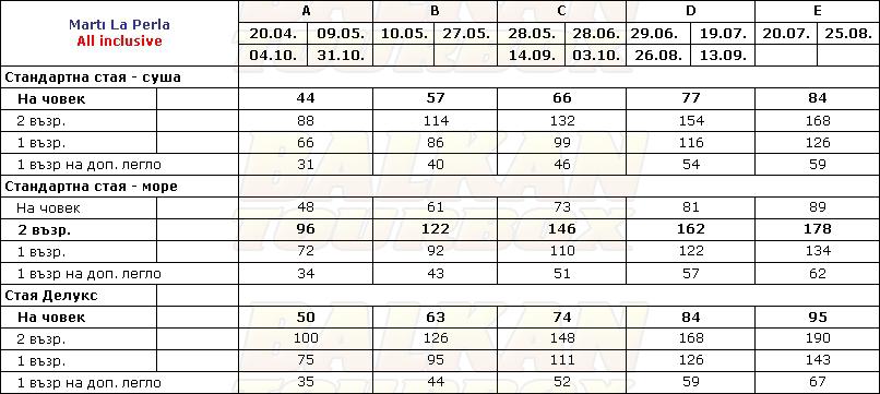 Marti La Perla hotel price list , цени за хотел Marti La Perla
