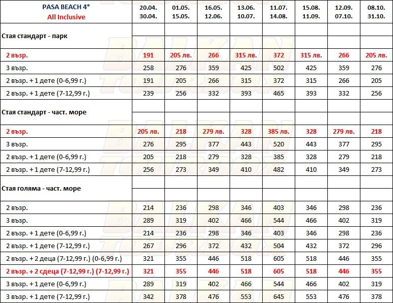 Pasa Beach hotel price list , цени за хотел Pasa Beach