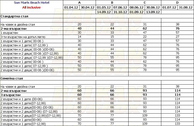 Sun Maris Beach hotel price list , цени за хотел Sun Maris Beach