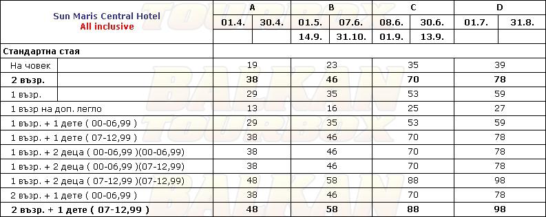 Sun Maris Central hotel price list , цени за хотел Sun Maris Central