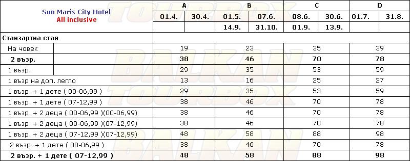 Sun Maris City hotel price list , цени за хотел Sun Maris City