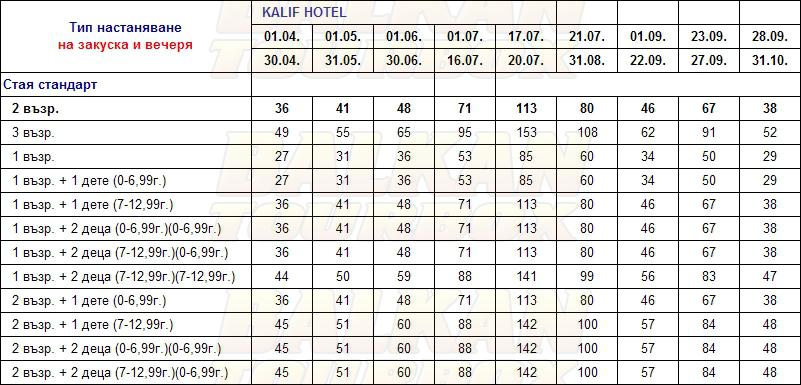 Kalif Hotel hotel price list , цени за хотел Kalif Hotel
