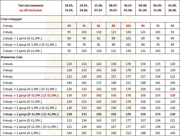 Pigale Family Club hotel price list , цени за хотел Pigale Family Club