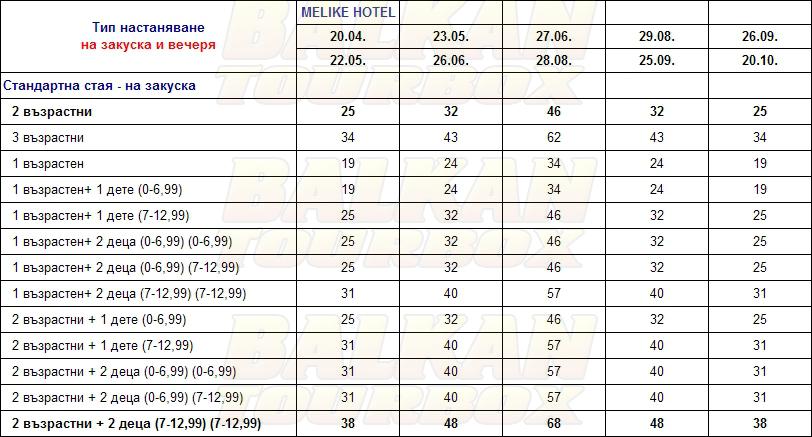 Melike hotel price list , цени за хотел Melike