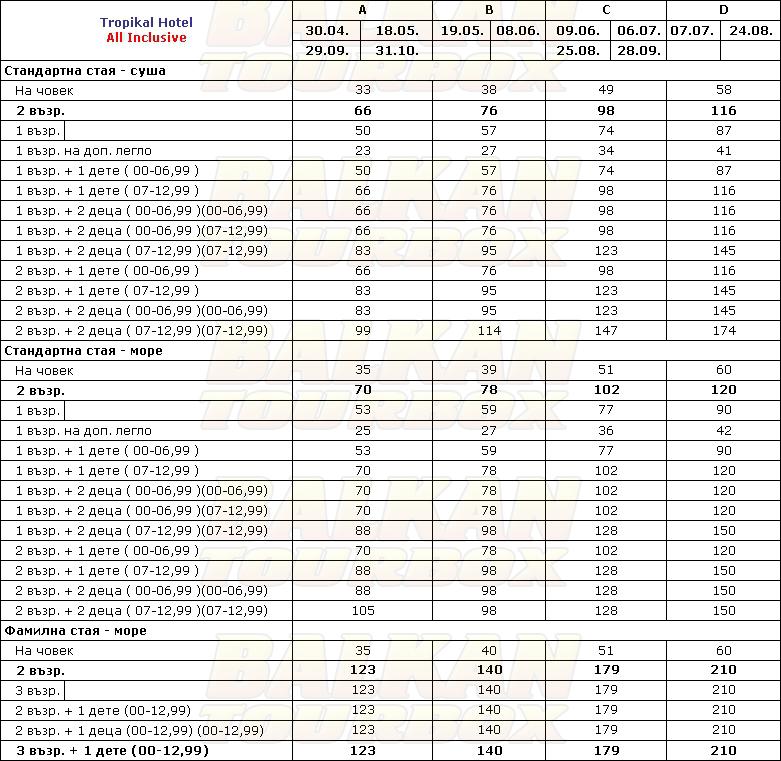 Tropical hotel price list , цени за хотел Tropical