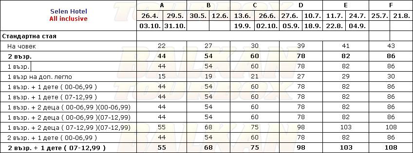 Selen 1 hotel price list , цени за хотел Selen 1