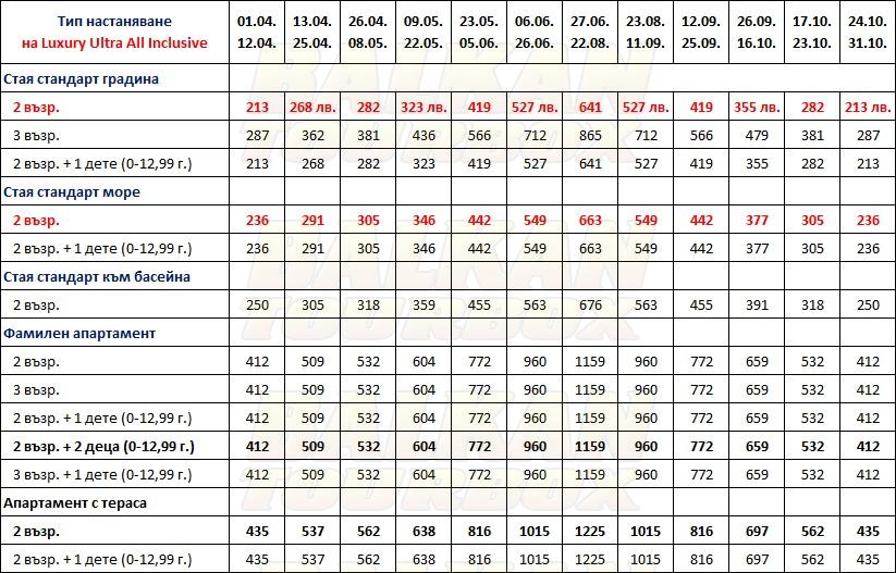 Paloma Pasha Resort hotel price list , цени за хотел Paloma Pasha Resort