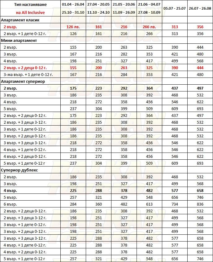 Kusadasi Golf & Spa Resort hotel price list , цени за хотел Kusadasi Golf & Spa Resort