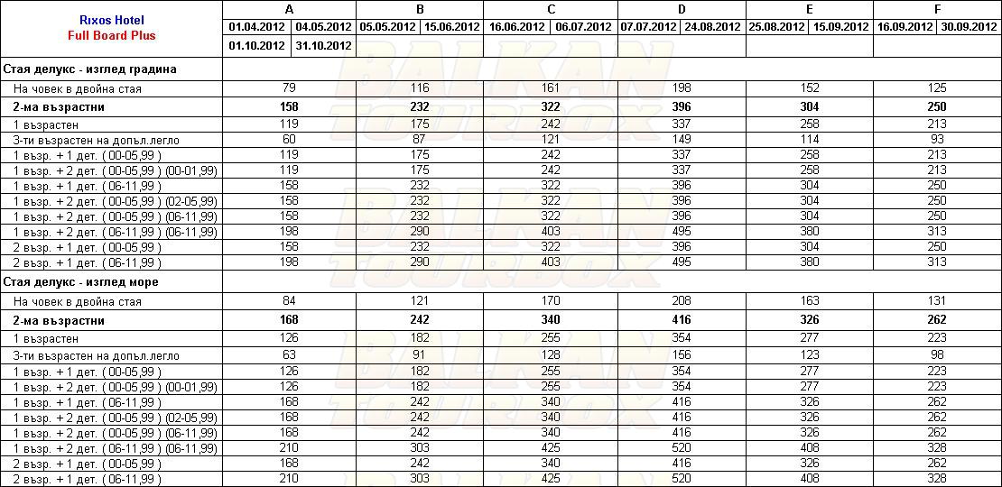 Rixos Premium Bodrum hotel price list , цени за хотел Rixos Premium Bodrum