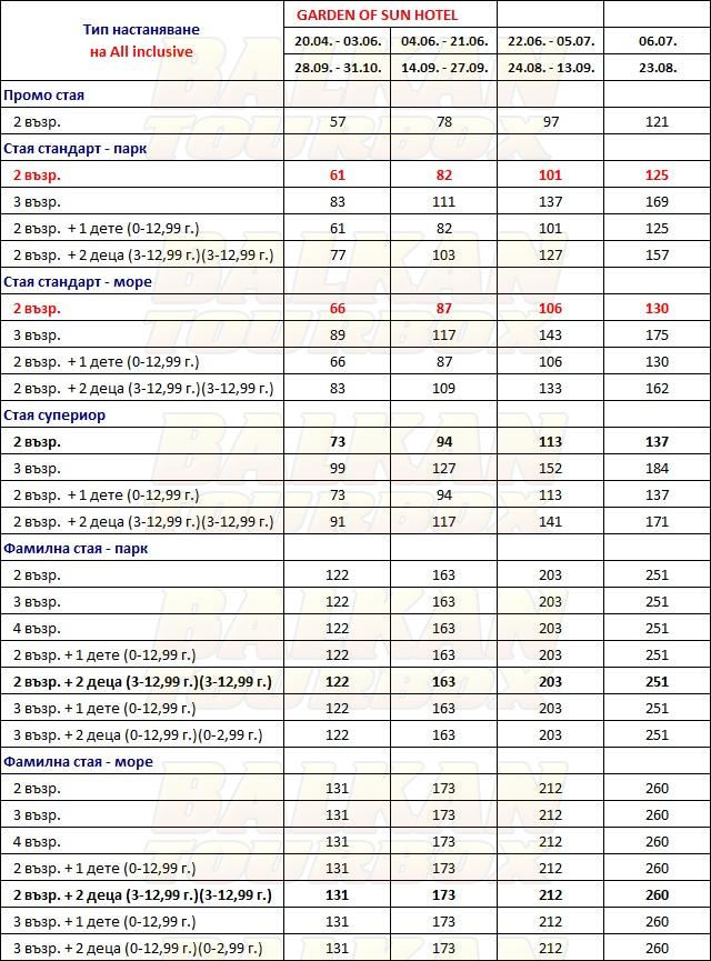 Garden of Sun hotel price list , цени за хотел Garden of Sun