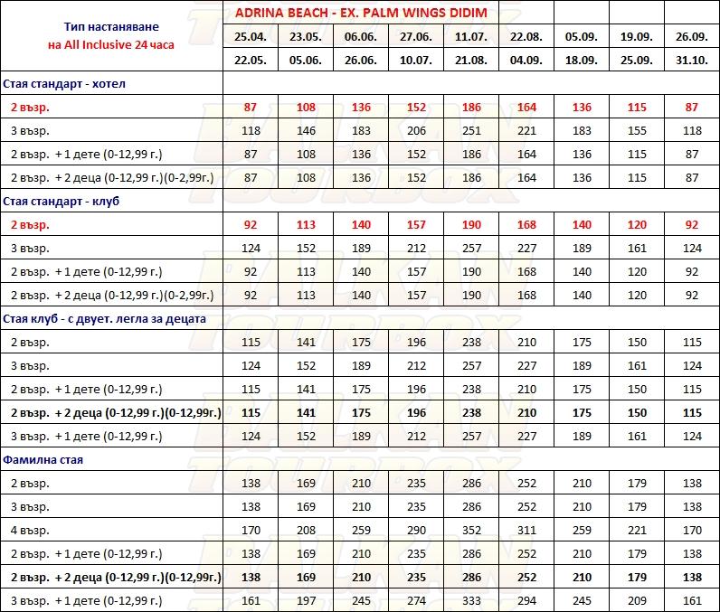 Adrina Beach Resort - ex. Palm Wings hotel price list , цени за хотел Adrina Beach Resort - ex. Palm Wings