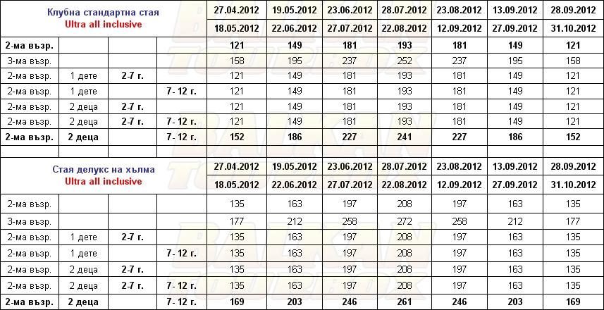 Club Phaselis Rose hotel price list , цени за хотел Club Phaselis Rose