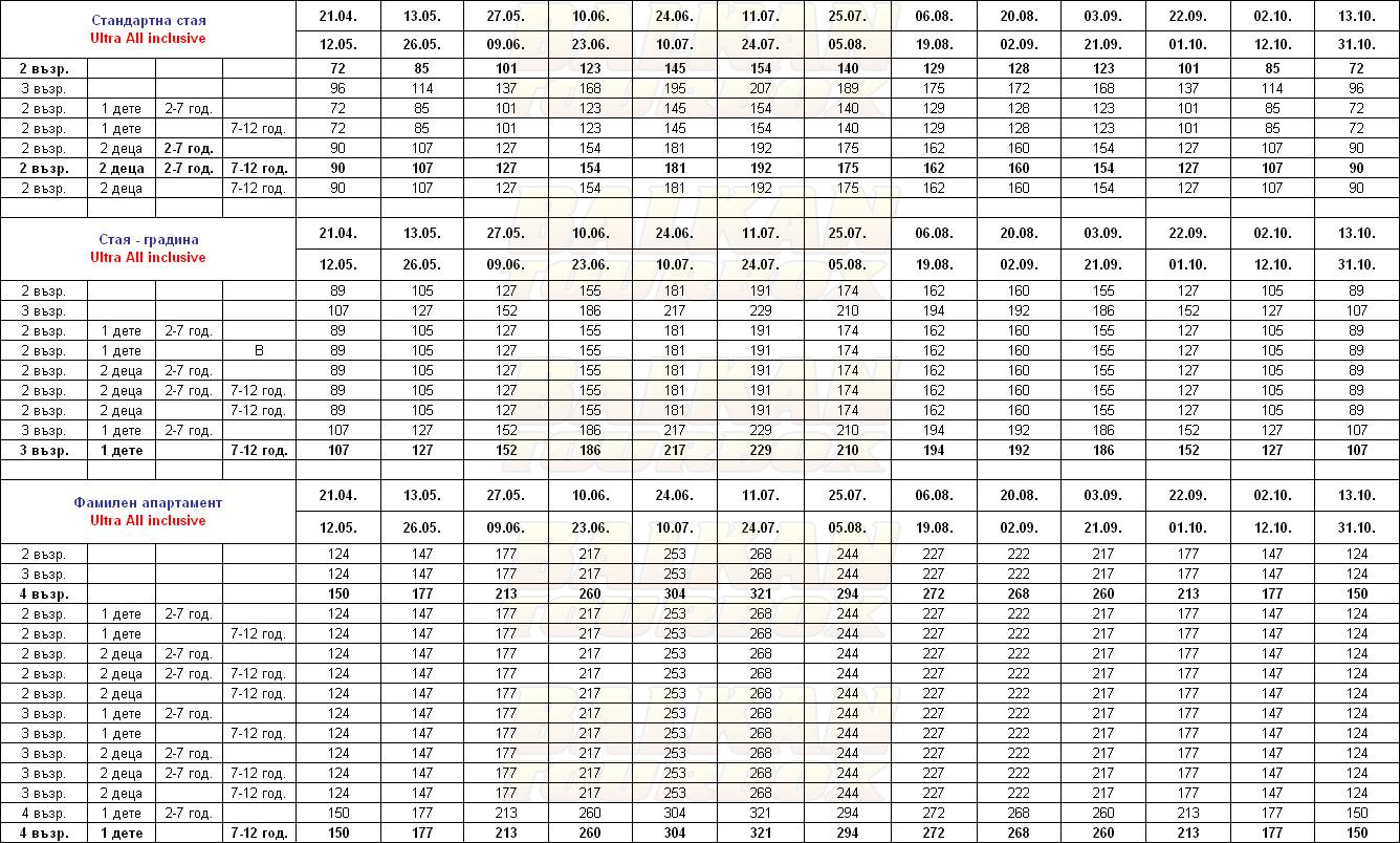 Simena Village and Villas hotel price list , цени за хотел Simena Village and Villas