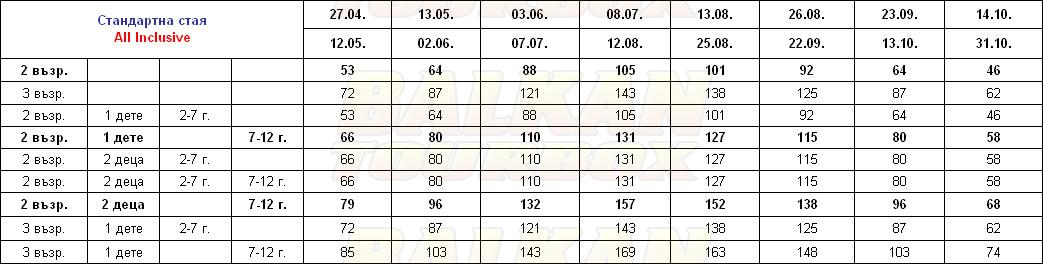 Dragos Beach hotel price list , цени за хотел Dragos Beach