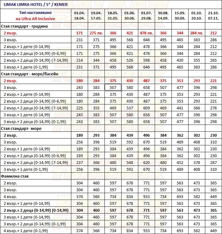 Limak Limra hotel price list , цени за хотел Limak Limra
