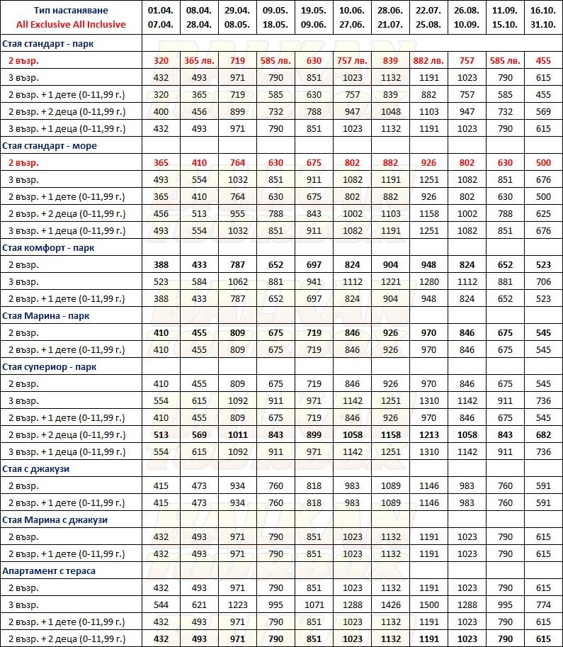 Rixos Sungate hotel price list , цени за хотел Rixos Sungate