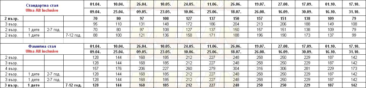 Akka Alinda hotel price list , цени за хотел Akka Alinda