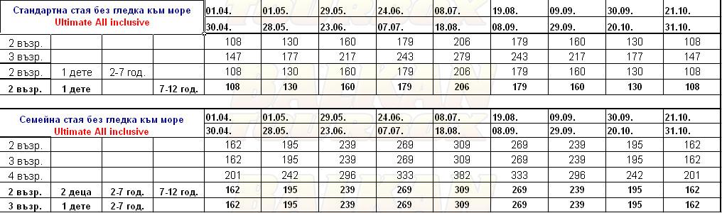 Crystal De Luxe Kemer hotel price list , цени за хотел Crystal De Luxe Kemer