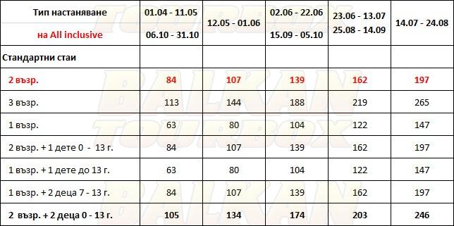 Asteria Kemer Resort hotel price list , цени за хотел Asteria Kemer Resort