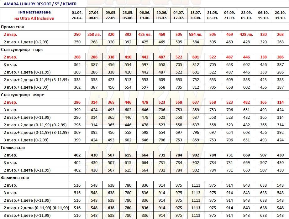 Amara Luxury Resort hotel price list , цени за хотел Amara Luxury Resort